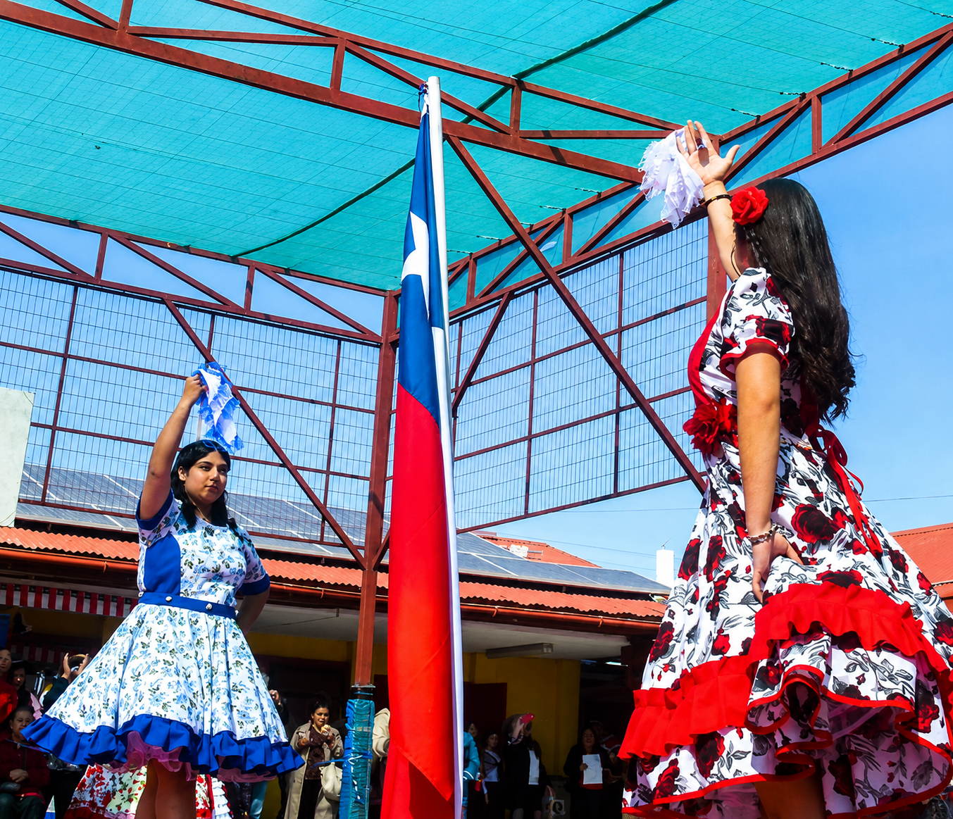 Actividad